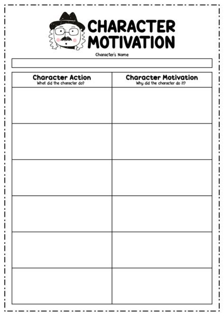 Character Motivation Worksheet PDF: Boost Your Storytelling Power