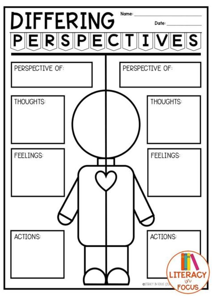 Free Character Perspective Worksheet PDF for Writers