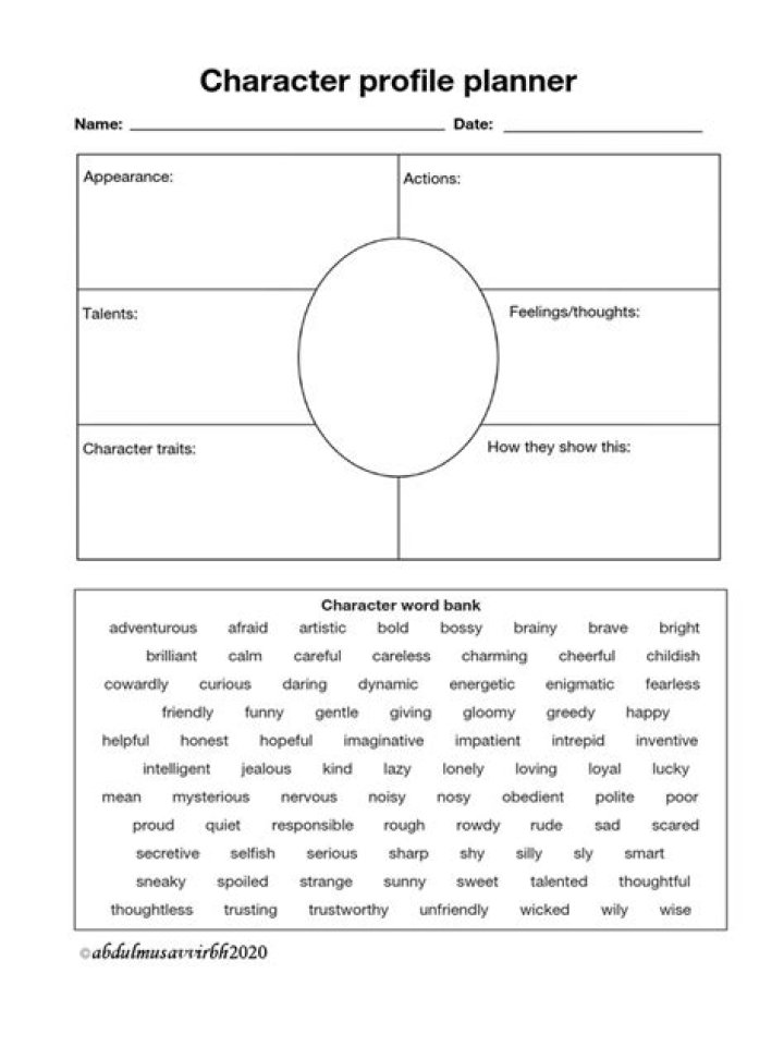 Download Free Character Profile Worksheet PDF for Writers