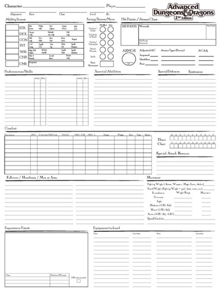 Editable Character Sheet PDF – Download & Customize