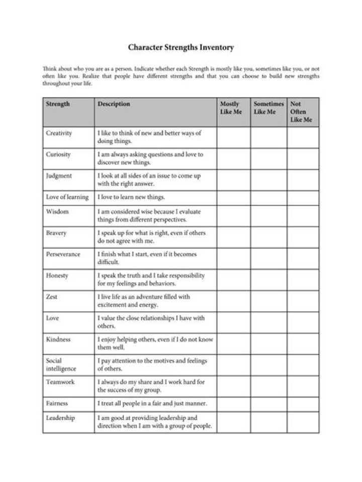 Free Character Strengths Worksheet PDF – Discover Your Top Strengths