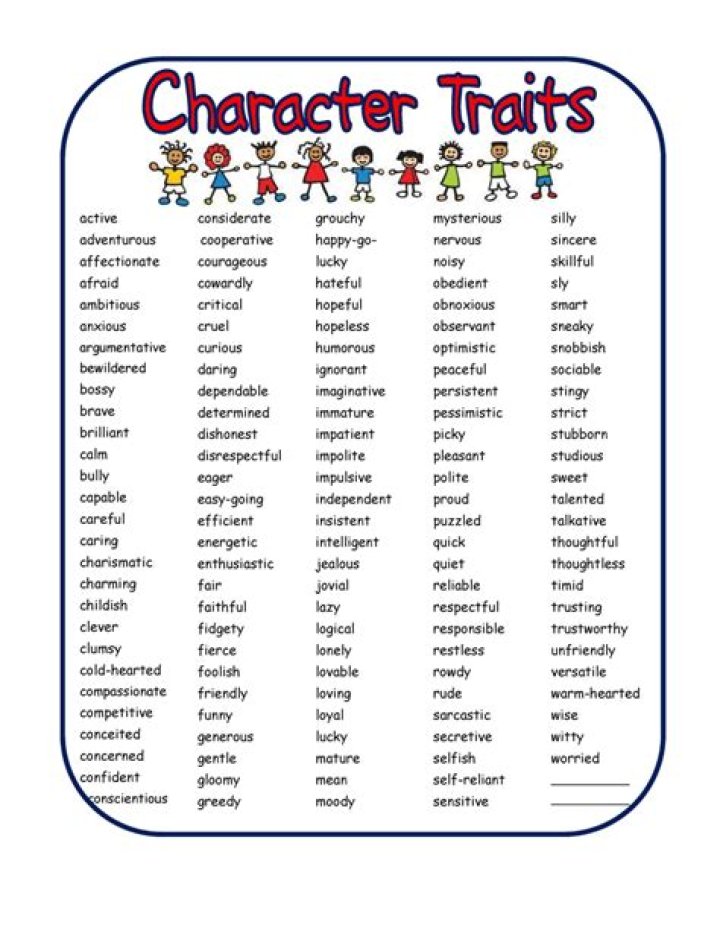 Character Traits List for Middle School Students – Free PDF Guide
