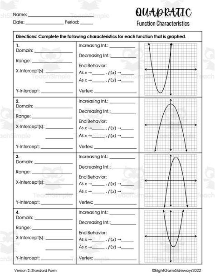 Essential Characteristics of Function Graphs Worksheet PDF for Students
