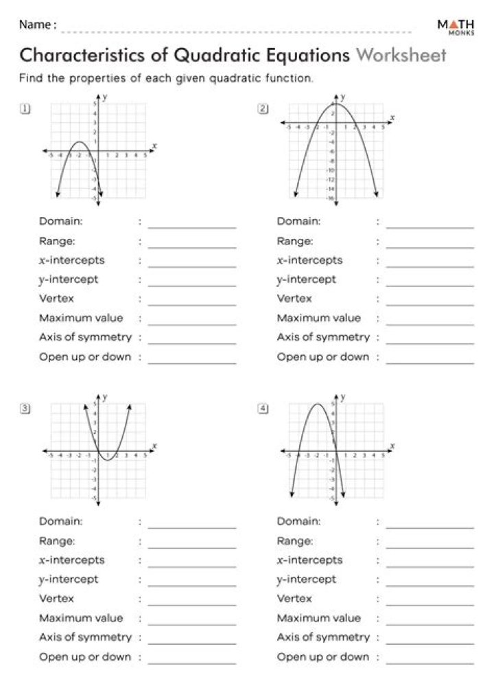 Quadratic Function Characteristics Worksheet PDF: Perfect Practice for Students