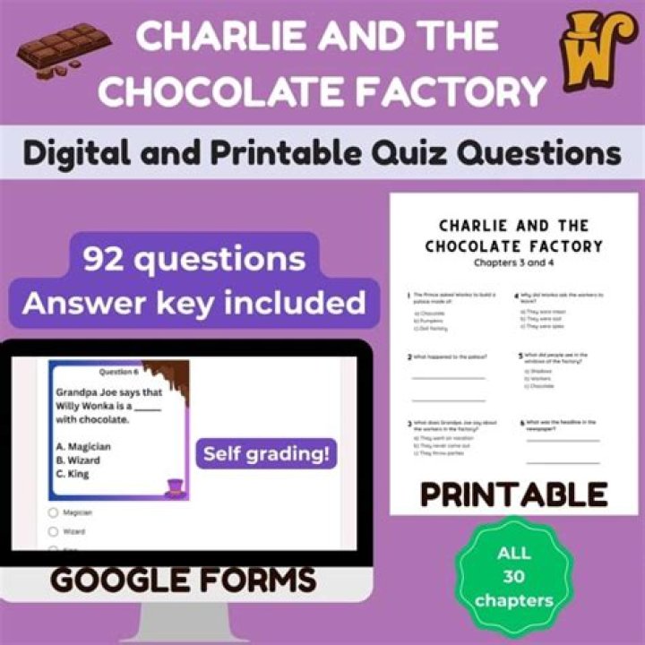 Charlie and the Chocolate Factory Comprehension Questions & Answers PDF
