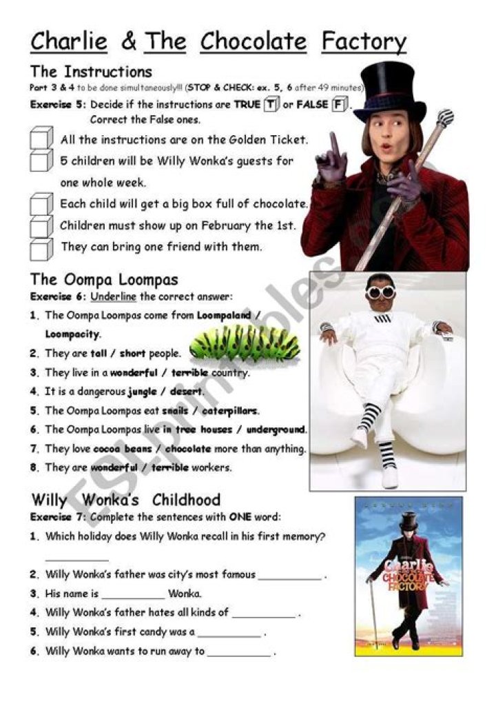 Charlie and the Chocolate Factory Movie Questions PDF: Expert Quiz & Answers