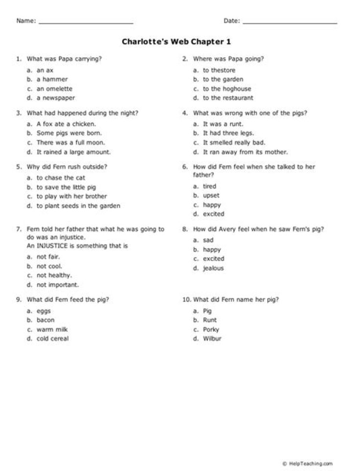 Charlotte's Web Chapter Questions PDF – Study Guide & Analysis
