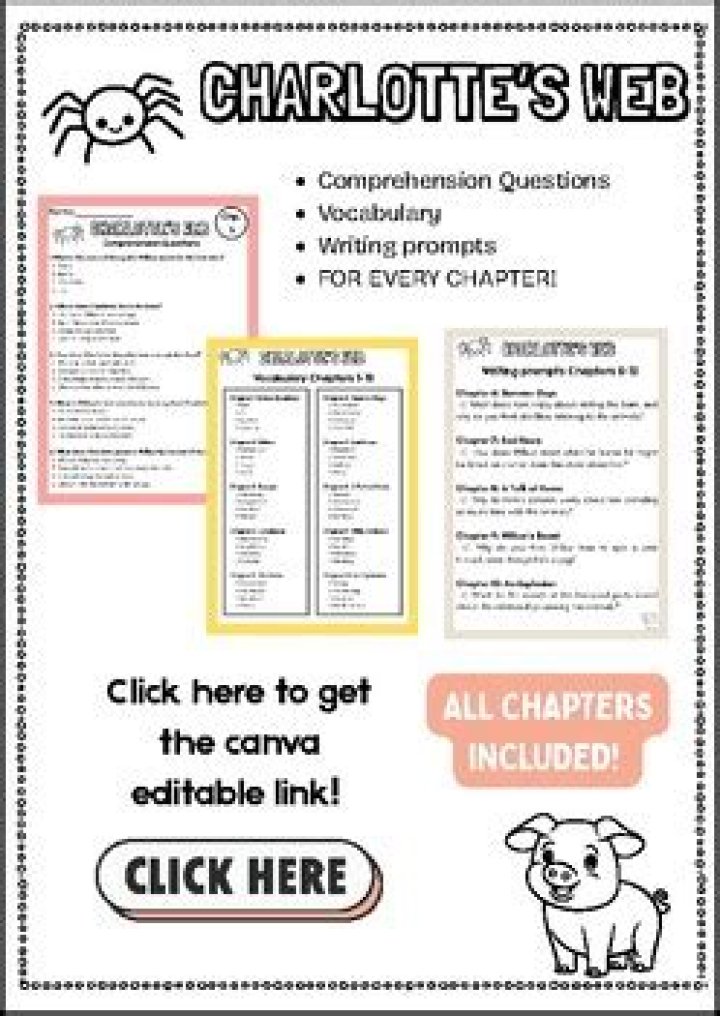 Charlotte's Web: Essential Questions & Answers PDF Chapter 1