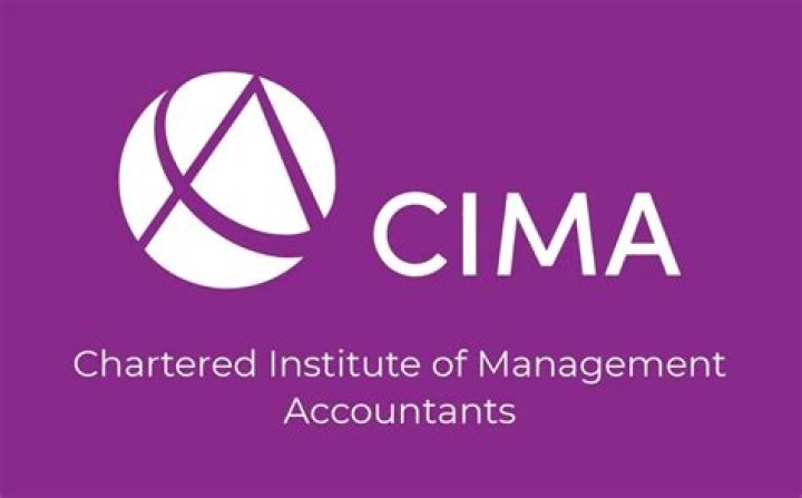 Chartered Institute of Management Canada PDF Resources & Free Guides