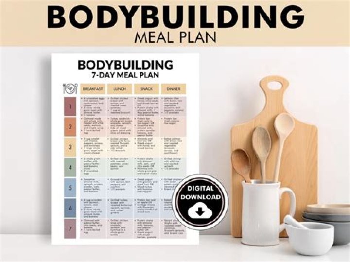 Cheap Bodybuilding Meal Plan PDF for Muscle Gain