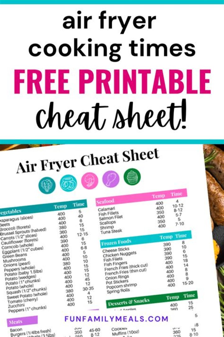 Free Printable Air Fryer Cooking Chart Cheat Sheet