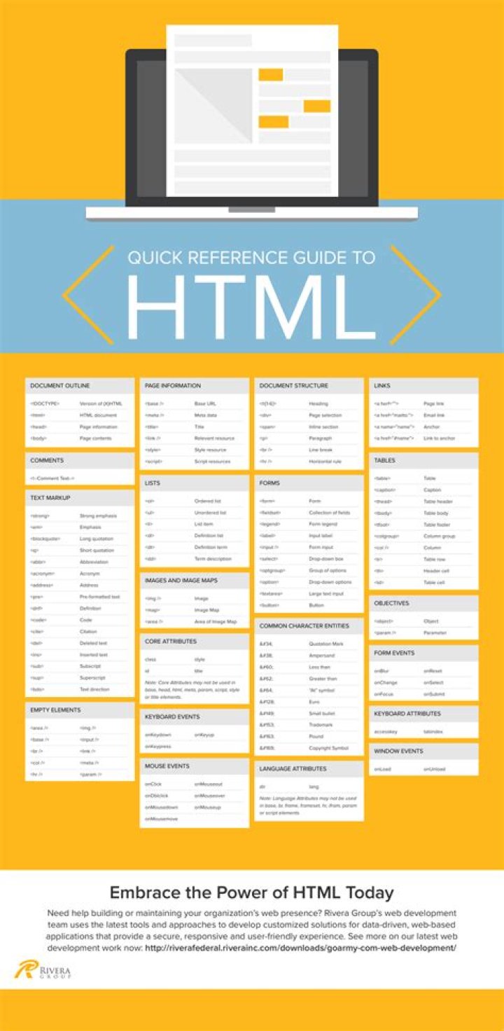 Cheat Sheet HTML & PDF: Quick Reference Guide