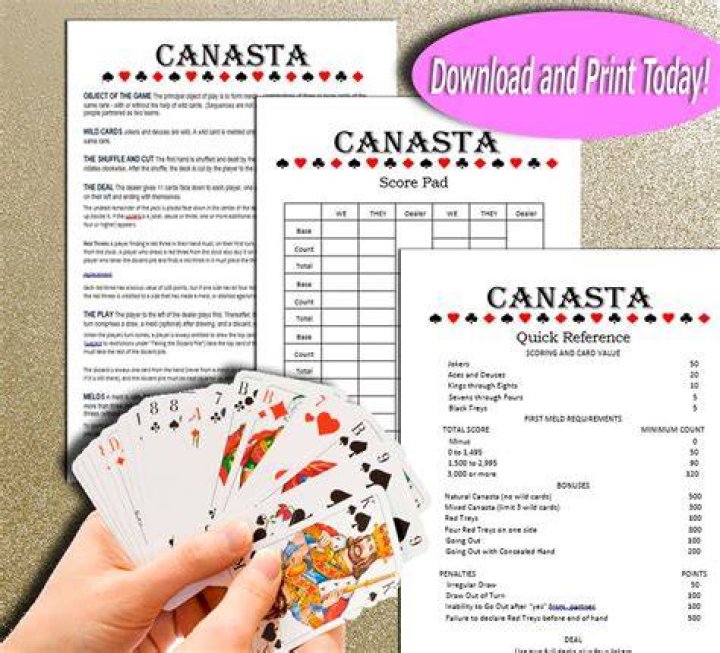Printable Canasta Rules Cheat Sheet PDF – Easy Reference