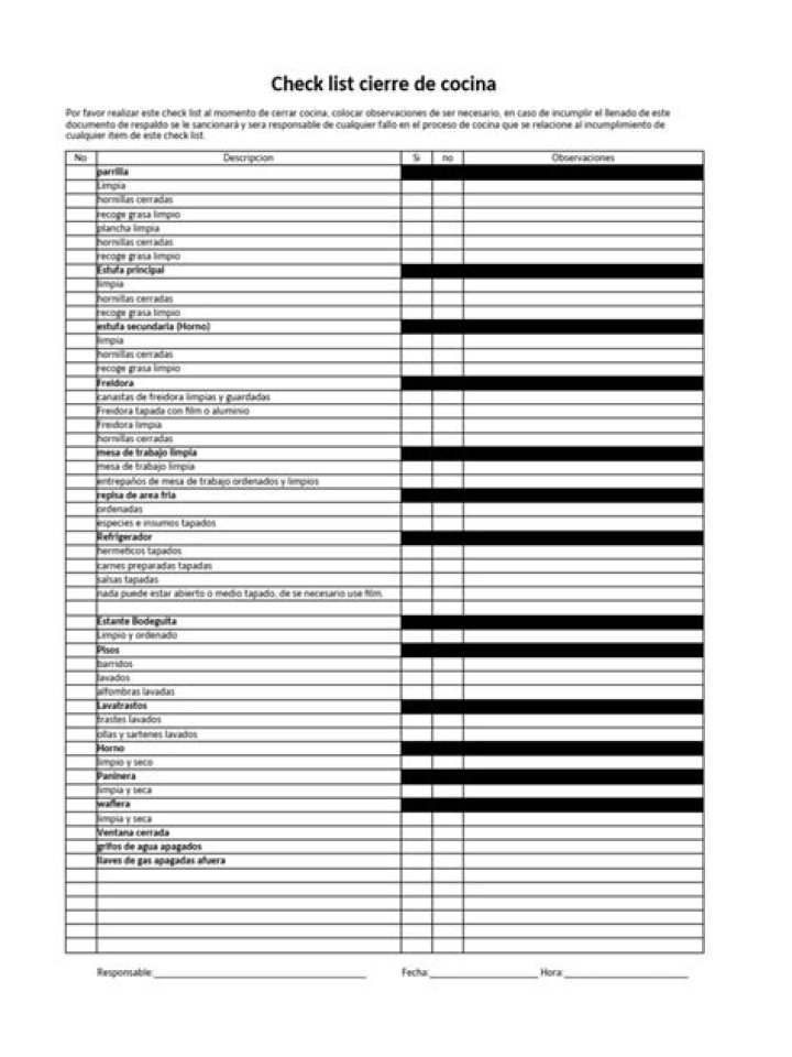 Lista de Apertura y Cierre de Cocina PDF – Descarga Gratis