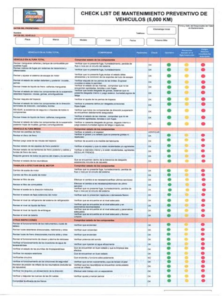 Lista de Mantenimiento Preventivo PDF: Guía Completa para Cuidar tu Equipo