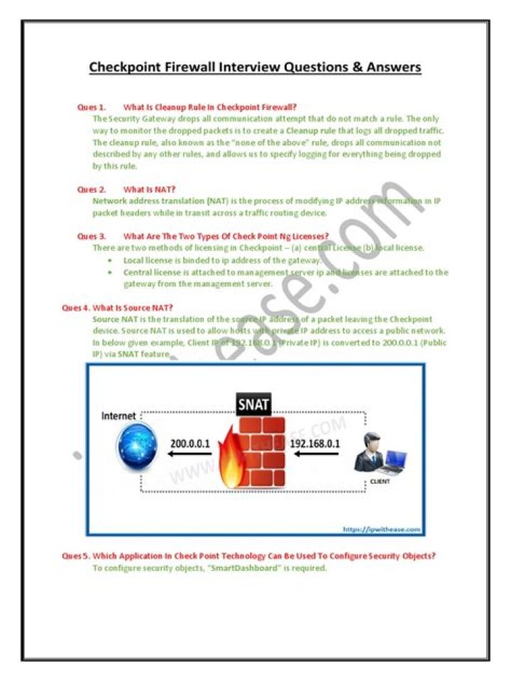 Top Checkpoint Firewall Interview Questions & Answers PDF