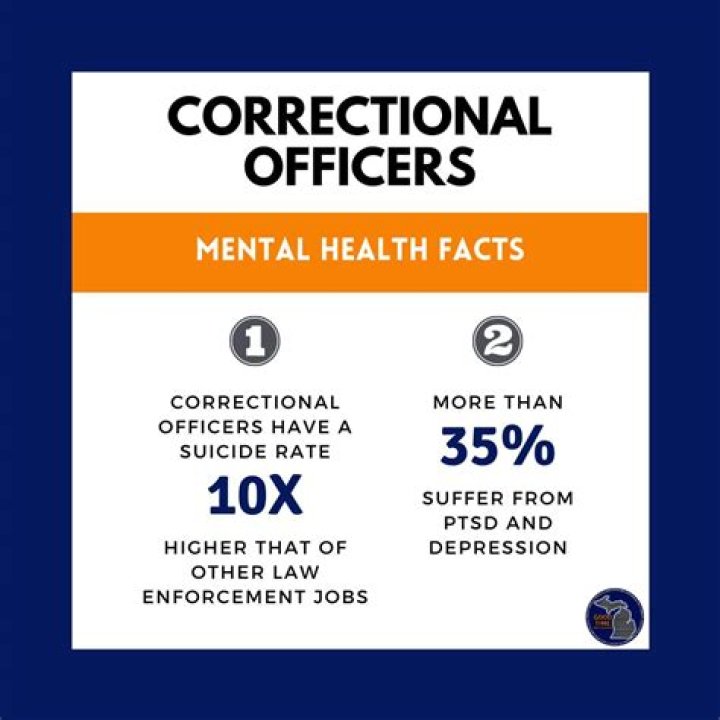 Cheek Stress Management for Correctional Officers and Their Families: A Critical PDF Guide