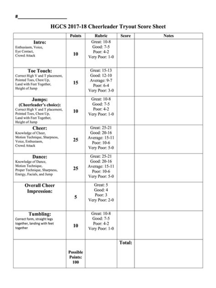 Cheer Tryout Score Sheet PDF for Practice & Prep