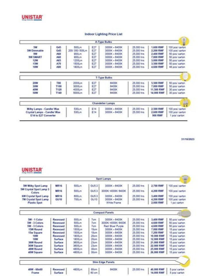 Chelsom Lighting Price List PDF – Affordable & Transparent Pricing