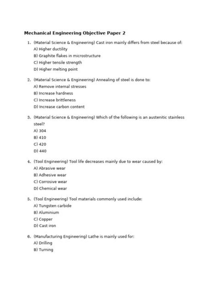 Chemical Engineering Objective Questions PDF for Exam Prep
