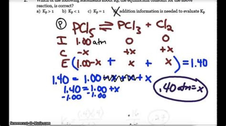 Chemical Equilibrium Practice Problems with Answers PDF for Students