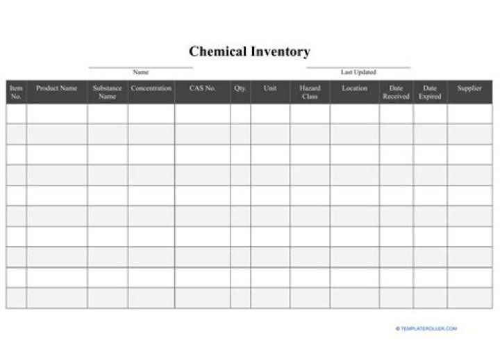 Download Free Chemical Inventory List PDF