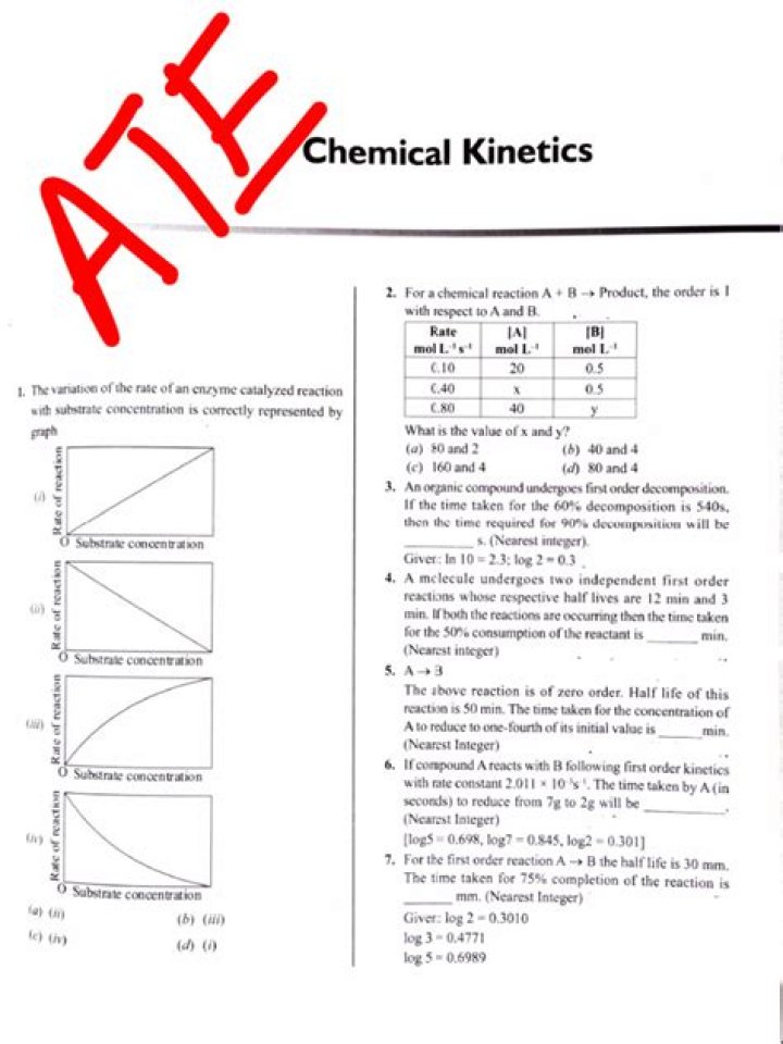 Chemical Kinetics PDF Questions & Answers: Master Topics with Practice