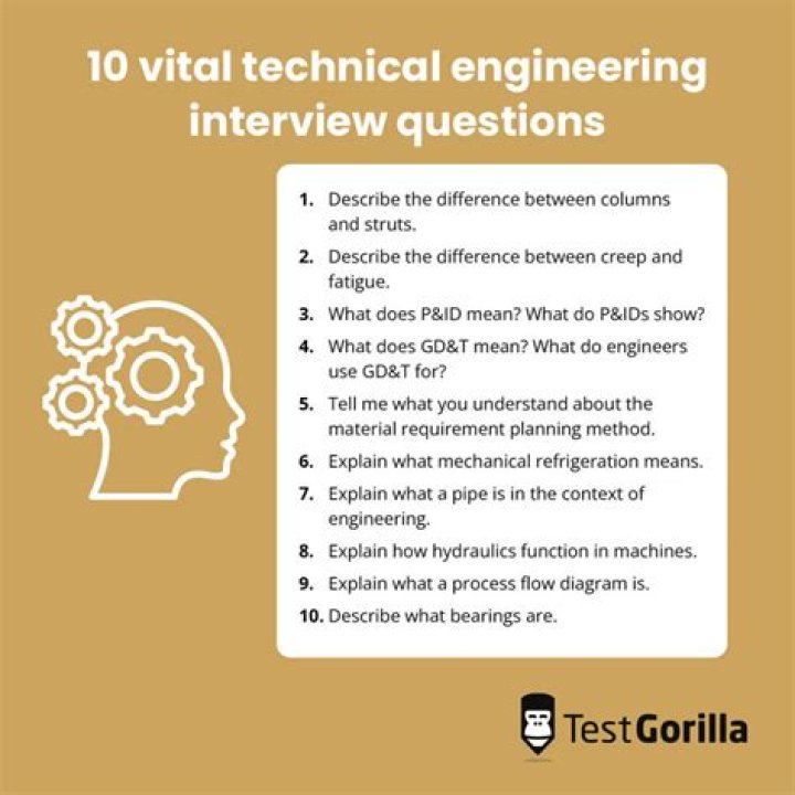 Chemical Process Engineer Interview Questions & Answers PDF: Technical Deep Dive