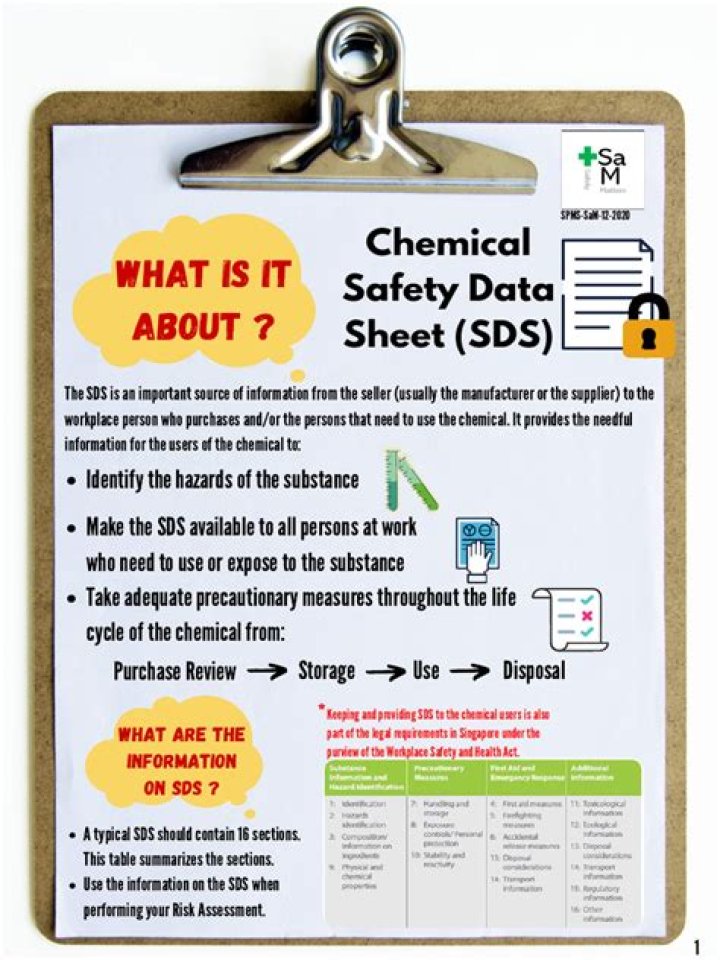 Chemical Safety Data Sheet PDF: Essential Guide & Download