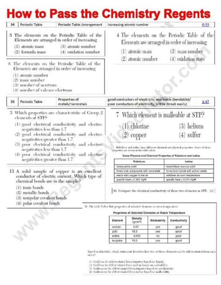 Chemistry Regents Exam Prep: Topic-wise PDF Questions & Answers