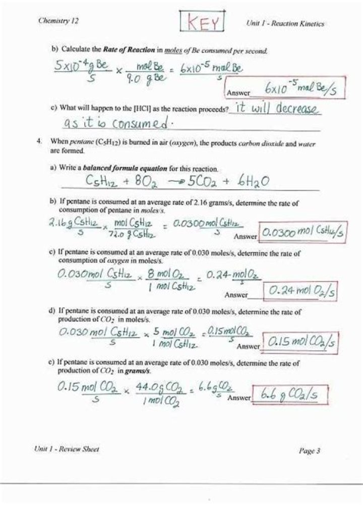 Chemistry Unit 2 Review Answer Key PDF – Perfect for Exam Prep
