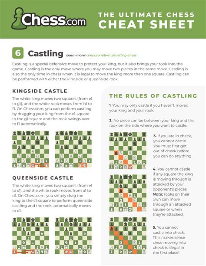 Download Chess Move Sheet PDF for Strategic Game Analysis