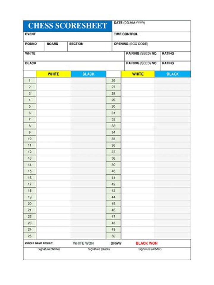 Chess Notation Sheet PDF Free Download – Perfect for Players
