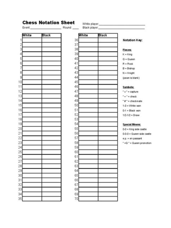 Download Free Chess Notation Sheet PDF for Accurate Game Analysis
