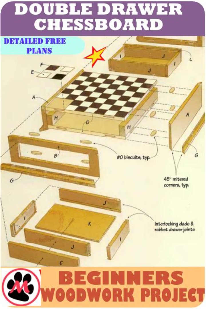 Ultimate Chess Plans PDF: Strategic Game Strategies & Tactical Boards