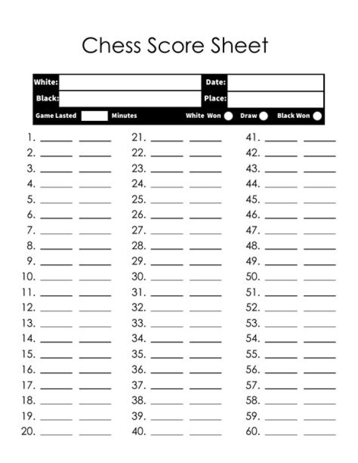 Download Chess Score Sheet PDF for Free