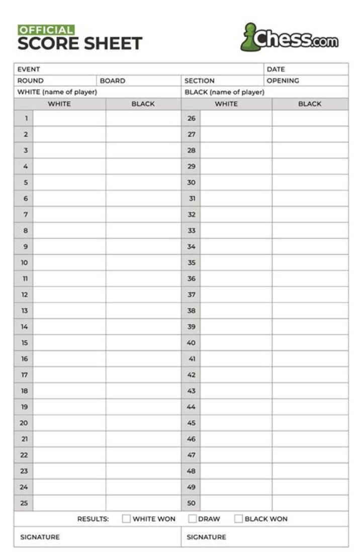 Download Free Chess Score Sheet PDF for Accurate Game Recording