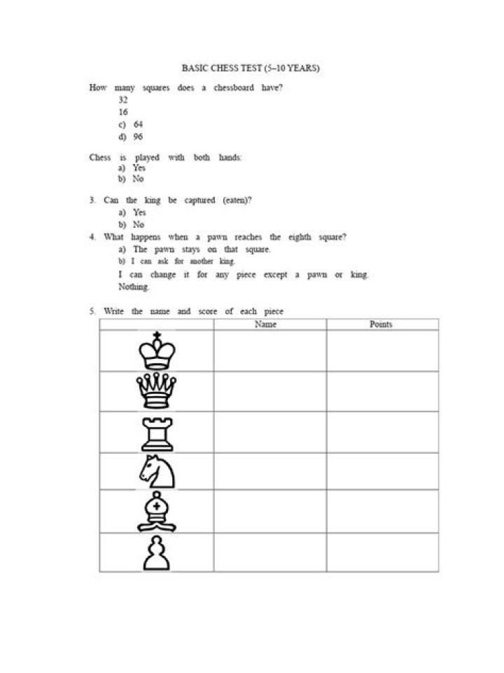 Free Chess Test PDF: Evaluate Your Skills Now