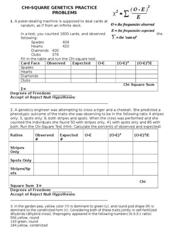 Chi-Square Test in Genetics: A Complete PDF Guide