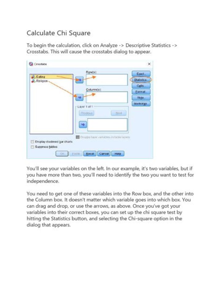 How to Perform Chi Square Test in SPSS: Step-by-Step Guide