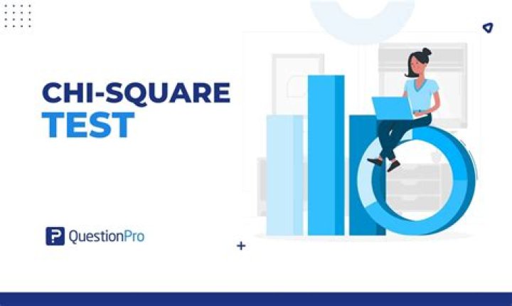 Chi Square Test Questions and Answers PDF: Master Statistical Hypothesis Testing