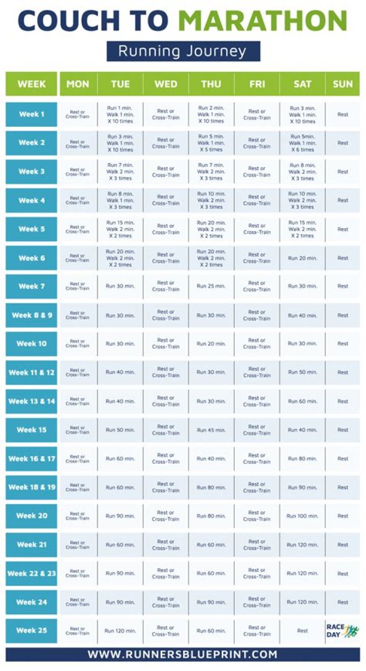 Chicago Marathon Training Plan PDF – Expert Guide for Race Day Success