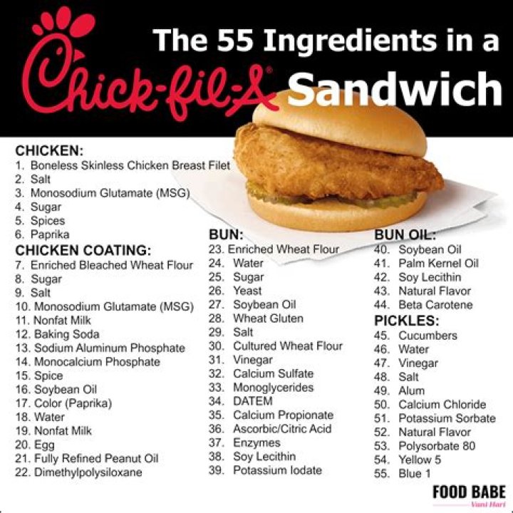 Chick Fil A Chicken Sandwich Ingredients List PDF