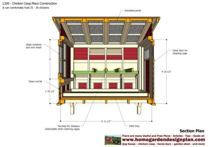 Chicken Coop Plans for 20 Chickens PDF – Easy-to-Follow Design