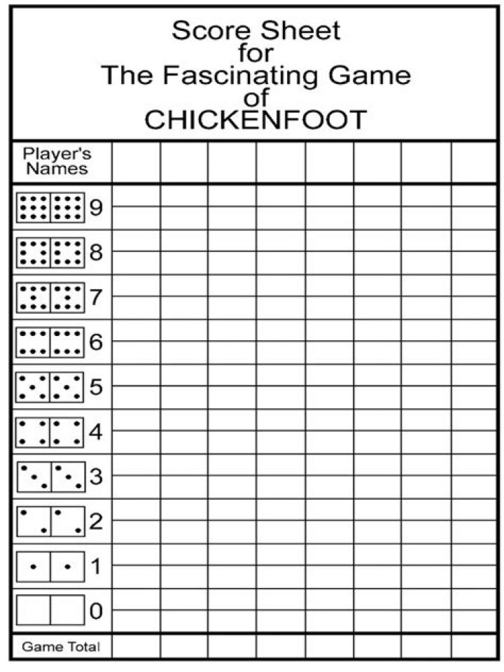 Chickenfoot Score Sheet PDF – Download Complete Templates