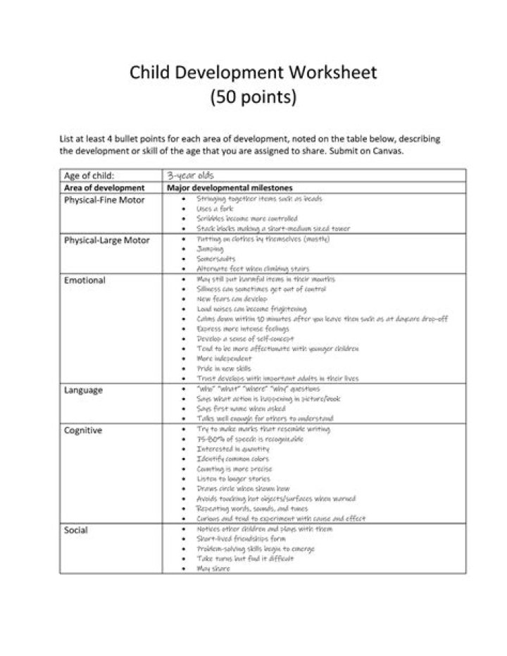 Free Child Development Worksheets PDF for Early Learning