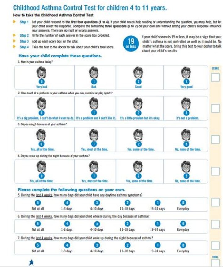 Control del Asma Infantil: Prueba PDF Gratuita en Español