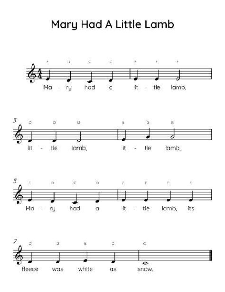 Kids' Songs Sheet Music PDF – Print & Sing Easy Melodies
