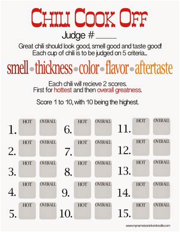 Chili Cook-Off Judging Sheet PDF – Judge Scoring Guide