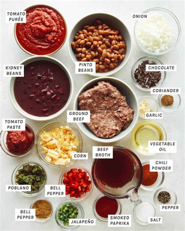 Chili's Ingredients List PDF – Full Recipe & Nutritional Breakdown